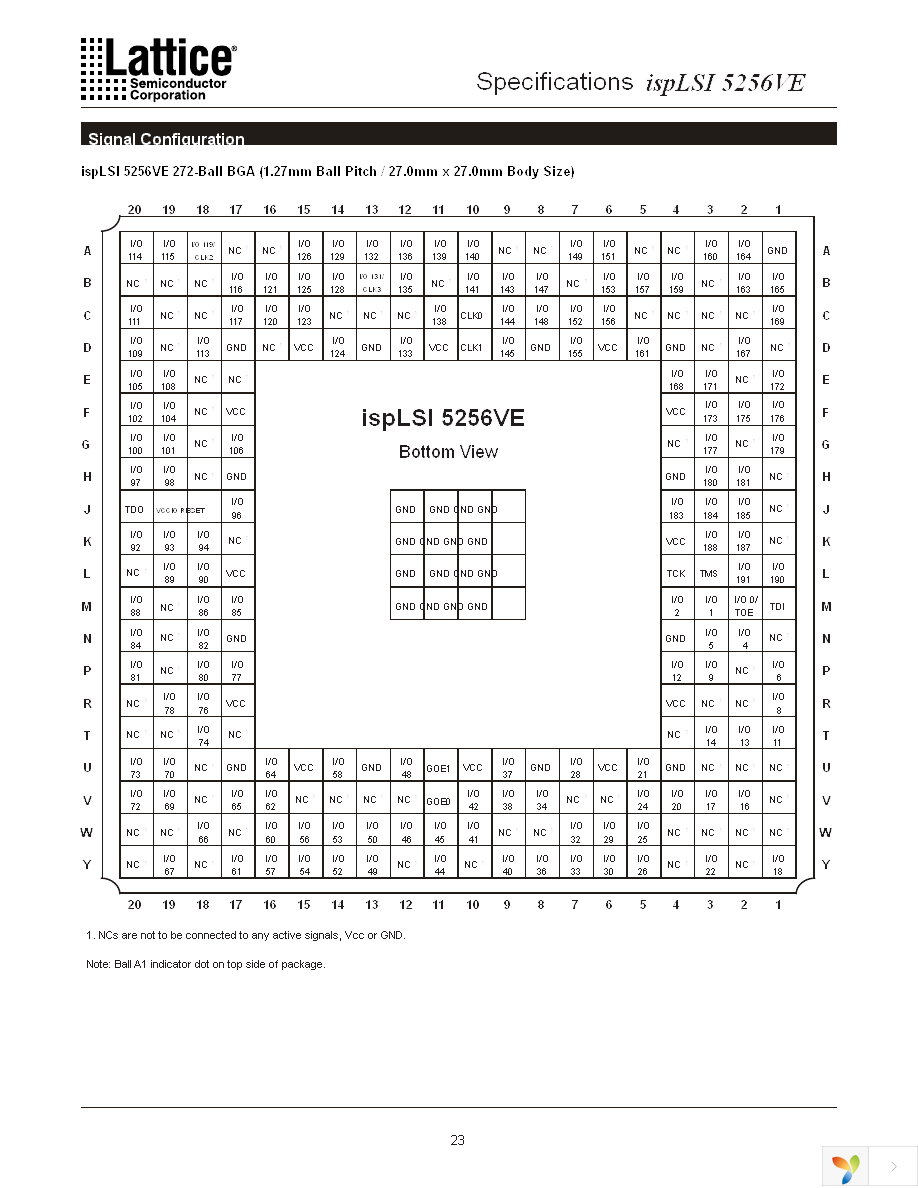 ISPLSI 5256VE-80LT100I Page 23